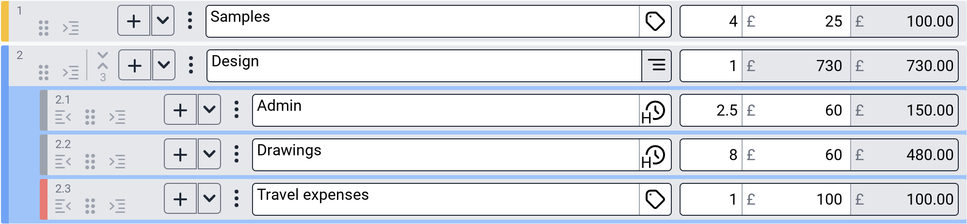 graphic of indented rows with coloured sections